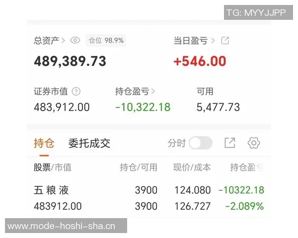 波尔图202425财年净利润突破3900万欧转会收益超过1亿欧 波尔图202425财年净利润突破3900万欧转会收益超过1亿欧