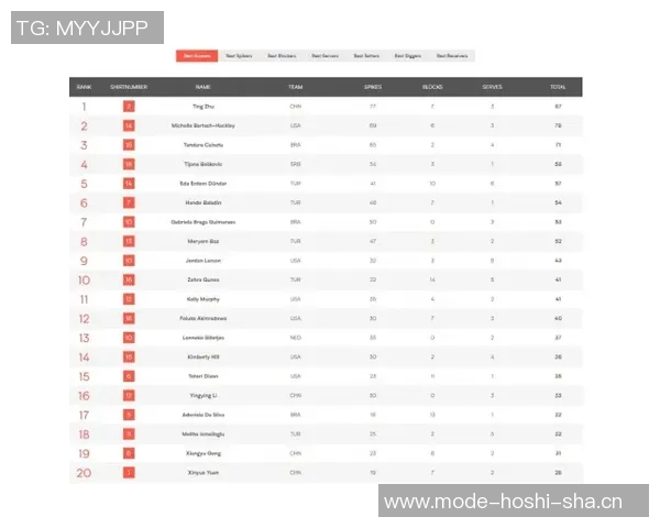 浓眉称赞弗拉格比赛理解力超龄能胜任一号位到五号位的防守任务 浓眉称赞弗拉格比赛理解力超龄能胜任一号位到五号位的防守任务