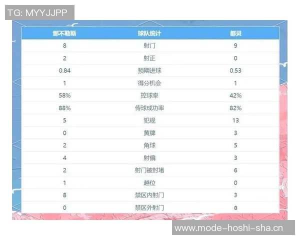 意甲最新积分榜解析米兰与那不勒斯并列领跑国米紧随其后
