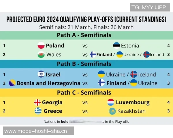 双星璀璨哈兰德12球厄德高7助攻领跑世欧预赛榜单 双星璀璨哈兰德12球厄德高7助攻领跑世欧预赛榜单