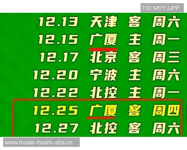 北京队开季四连胜后赛程安排未来四场比赛三连客再战广厦 北京队开季四连胜后赛程安排未来四场比赛三连客再战广厦